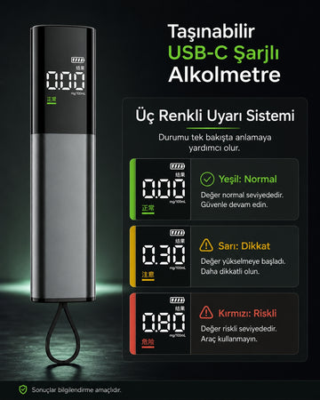 Reducer Taşınabilir USB-C Şarjlı Alkolmetre